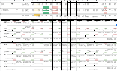 old monitor from google sheet